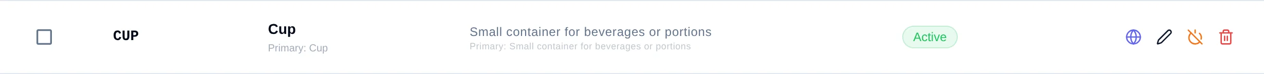 A single unit row — CUP, Cup, 'Small container for beverages or portions', an Active pill, and four action icons: translate, edit, deactivate and delete