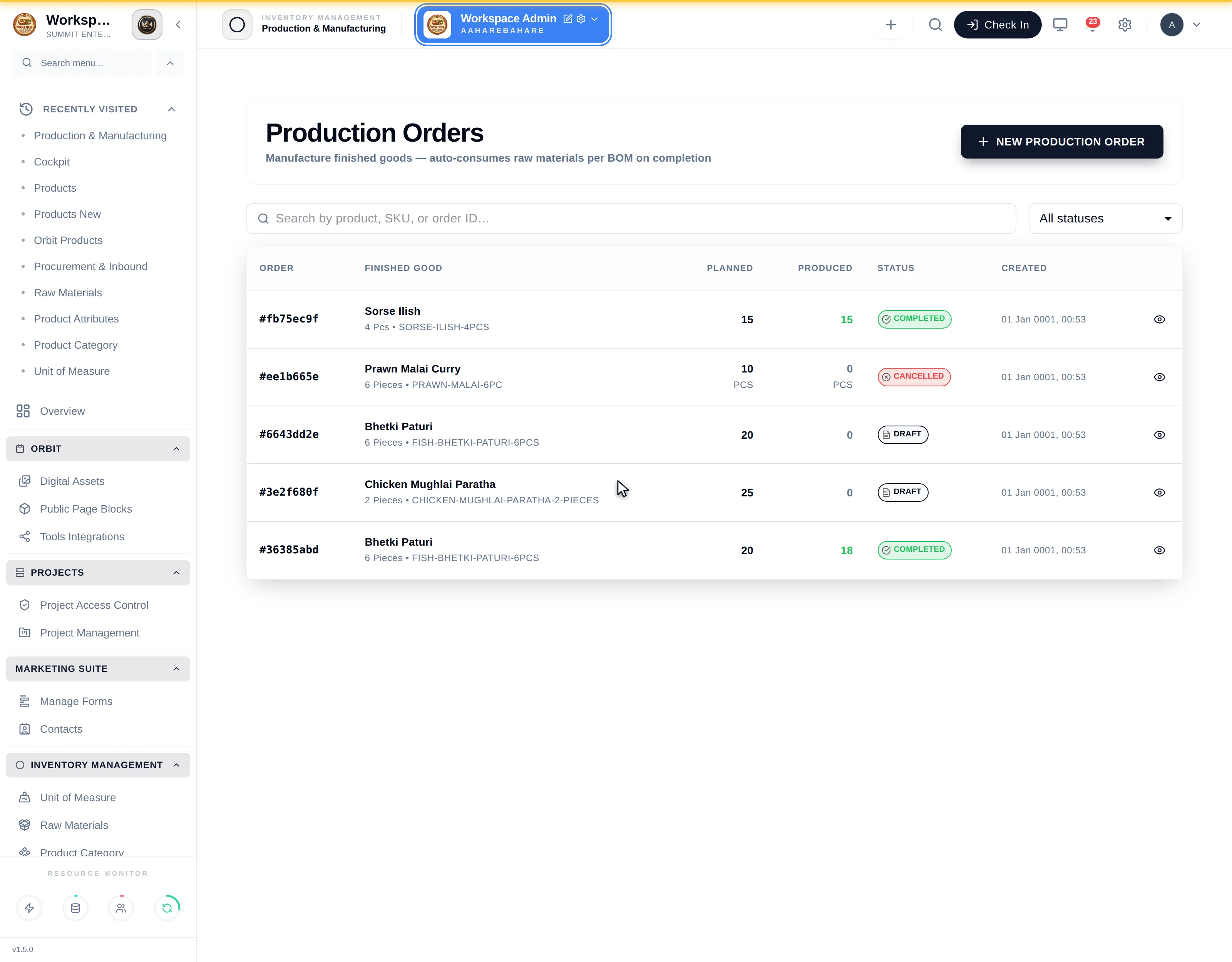 The All statuses dropdown on the Production Orders screen, listing status options including Completed and Cancelled