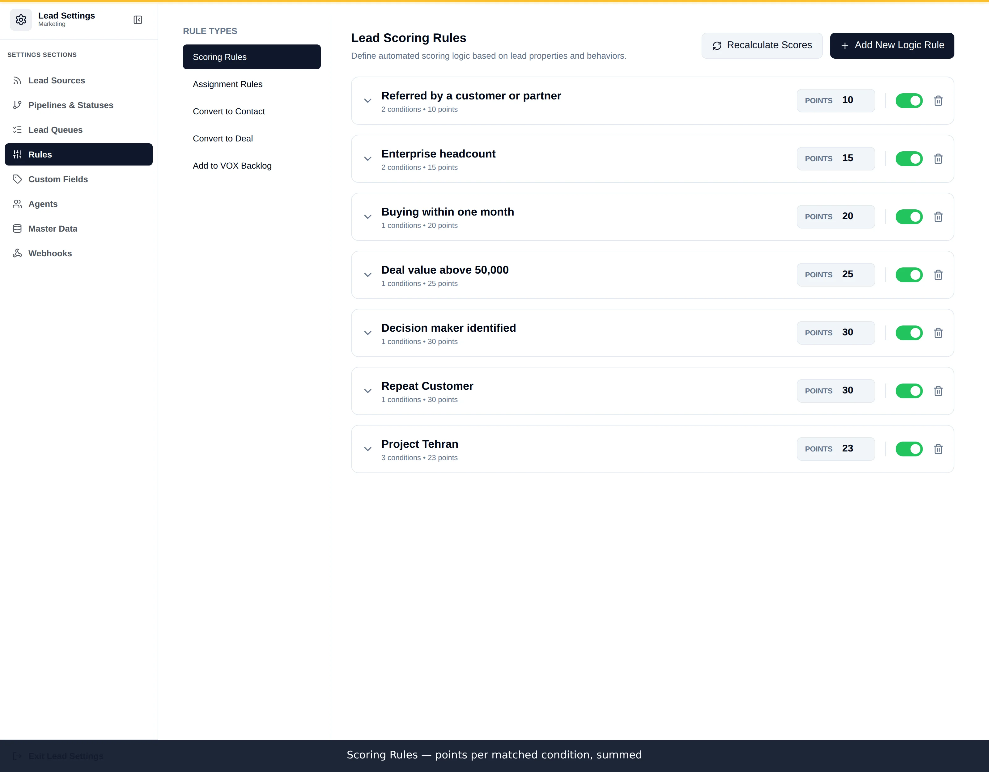 The Scoring Rules panel listing rules with their points, match type and active status