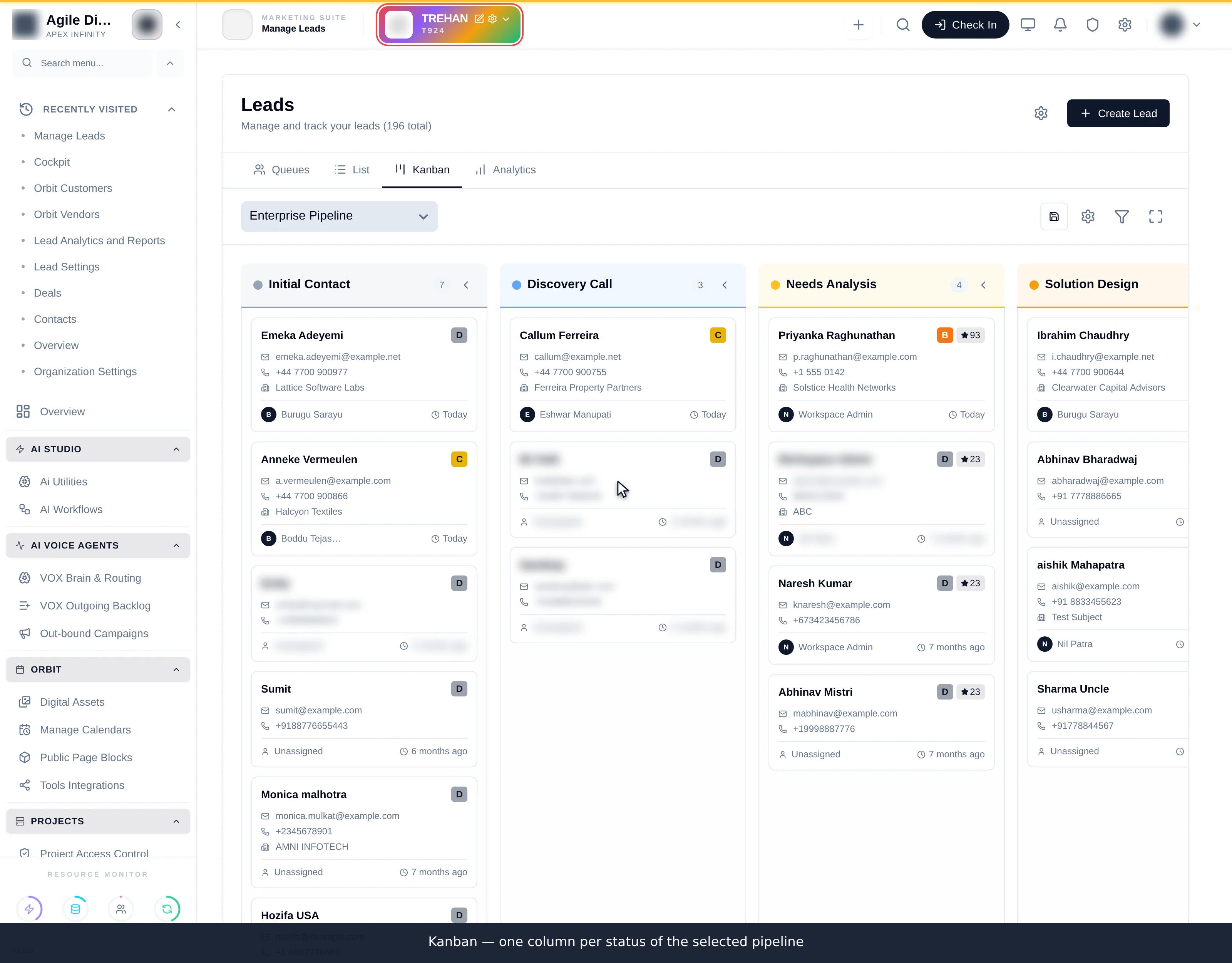 The lead kanban board showing columns titled Initial Contact, Discovery Call, Needs Analysis, Solution Design and Stakeholder Demo, each holding lead cards