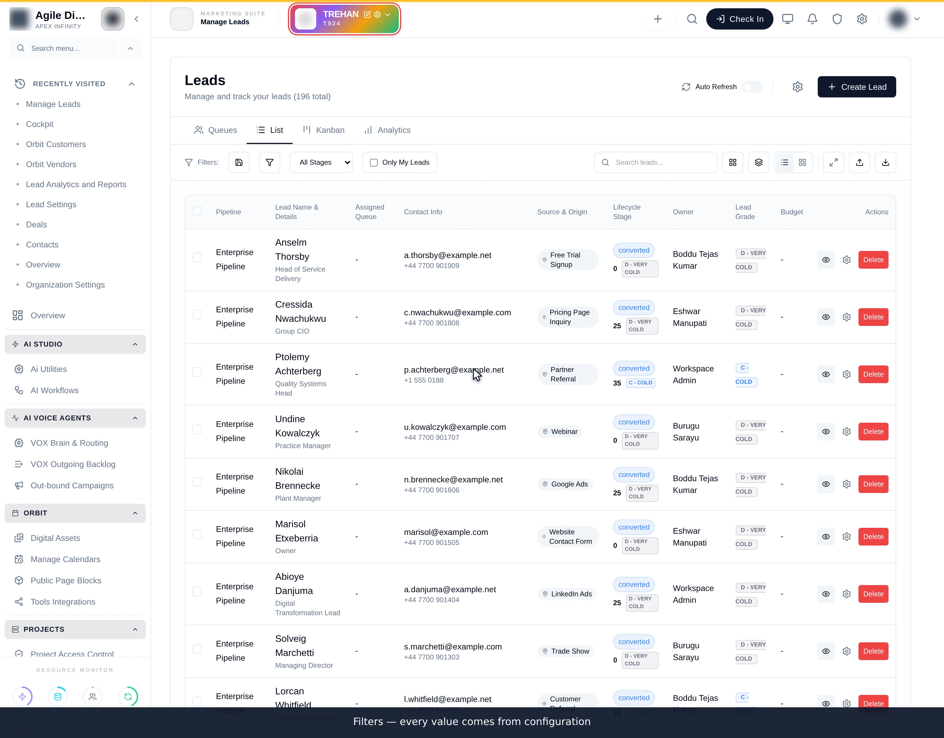 The leads filter panel with selectors for pipeline, status, source, owner, grade and lifecycle stage