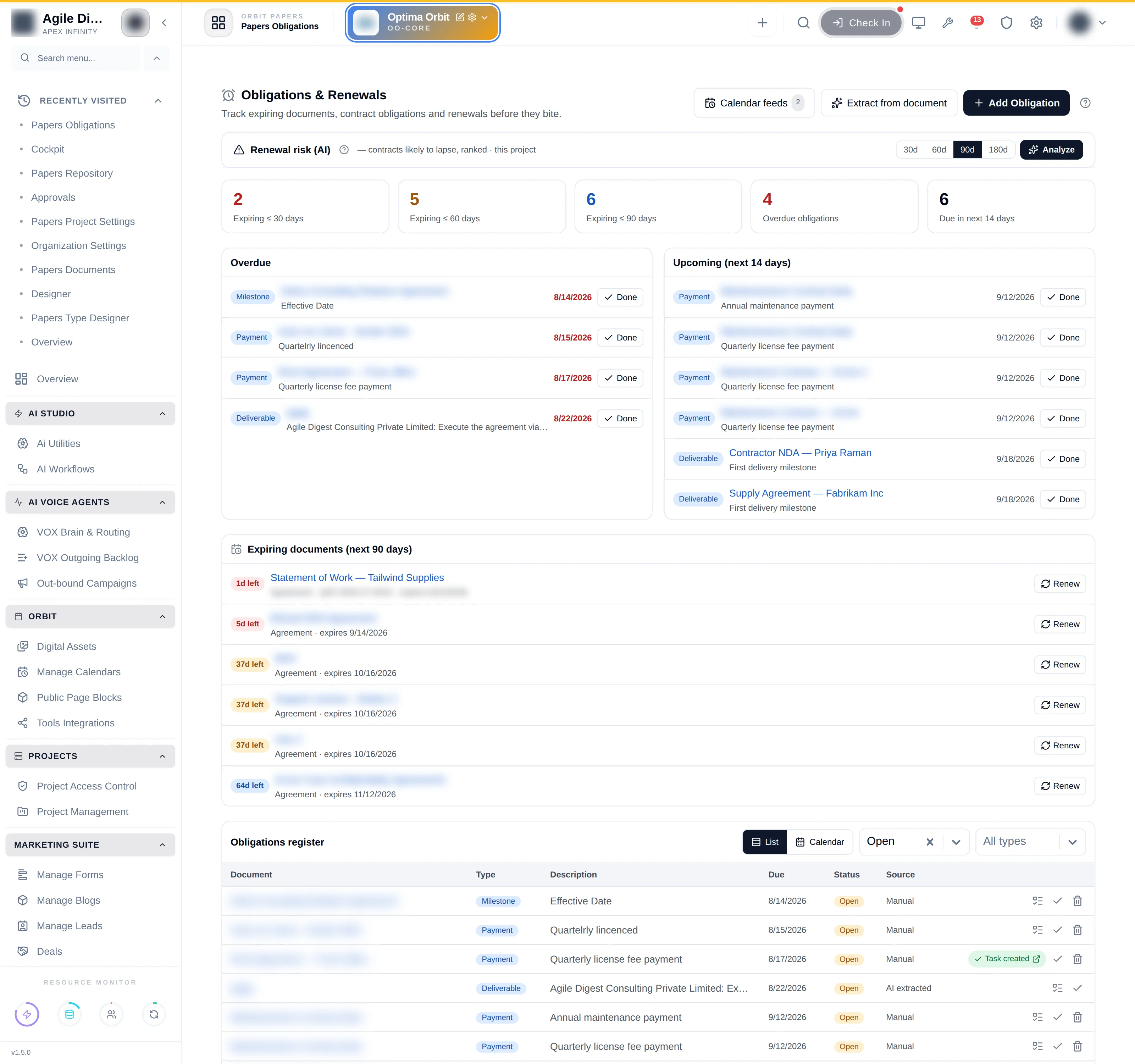 The obligations screen: renewal-risk KPIs, overdue and upcoming panels, expiring documents, and the register table