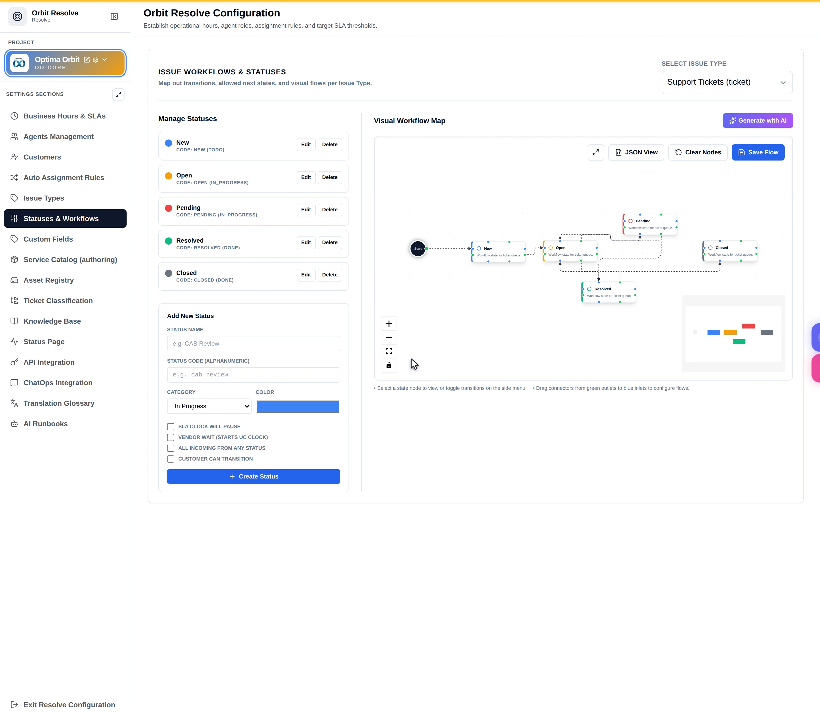 The Statuses and Workflows tab showing Manage Statuses, an Add New Status form and the Visual Workflow Map
