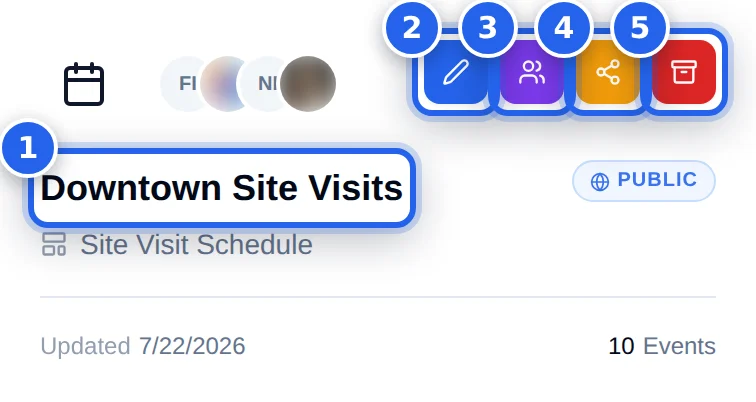 A single calendar card with its name, template, resource avatars, event count and four action buttons numbered one to five