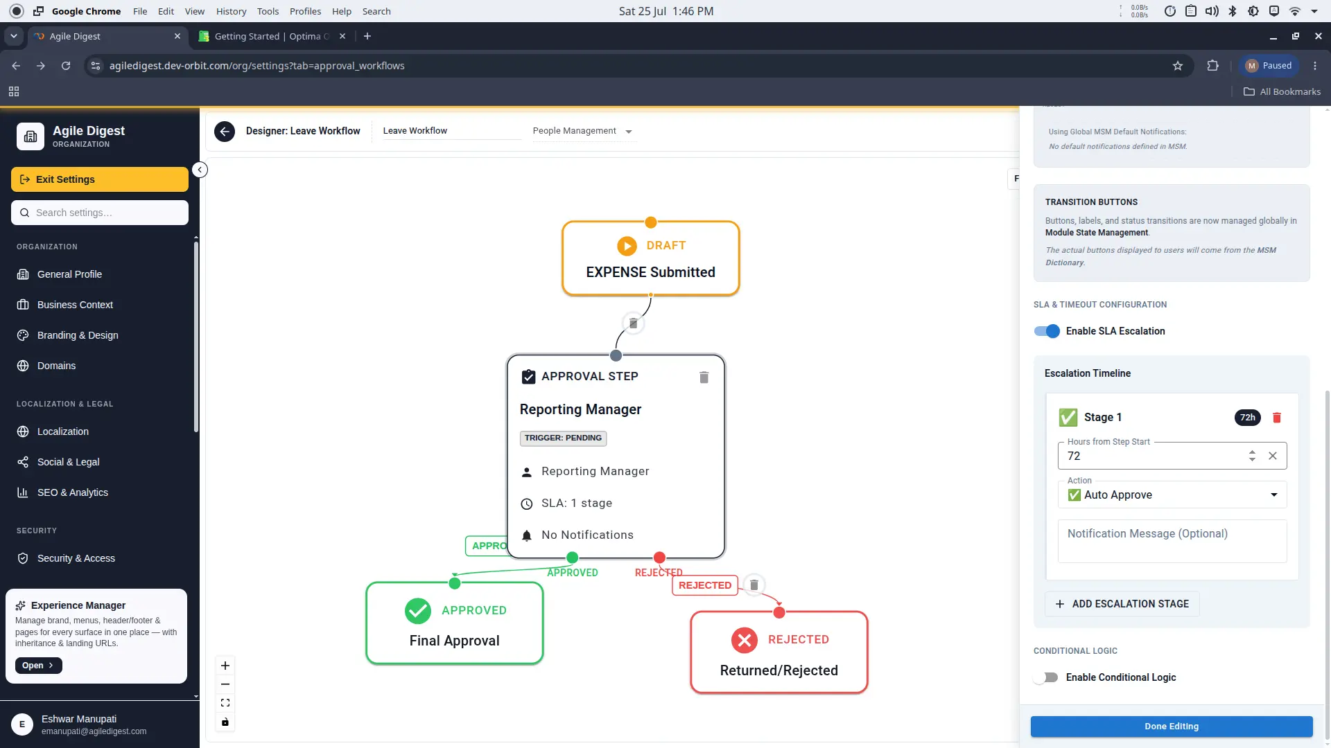 SLA Escalation Timeline