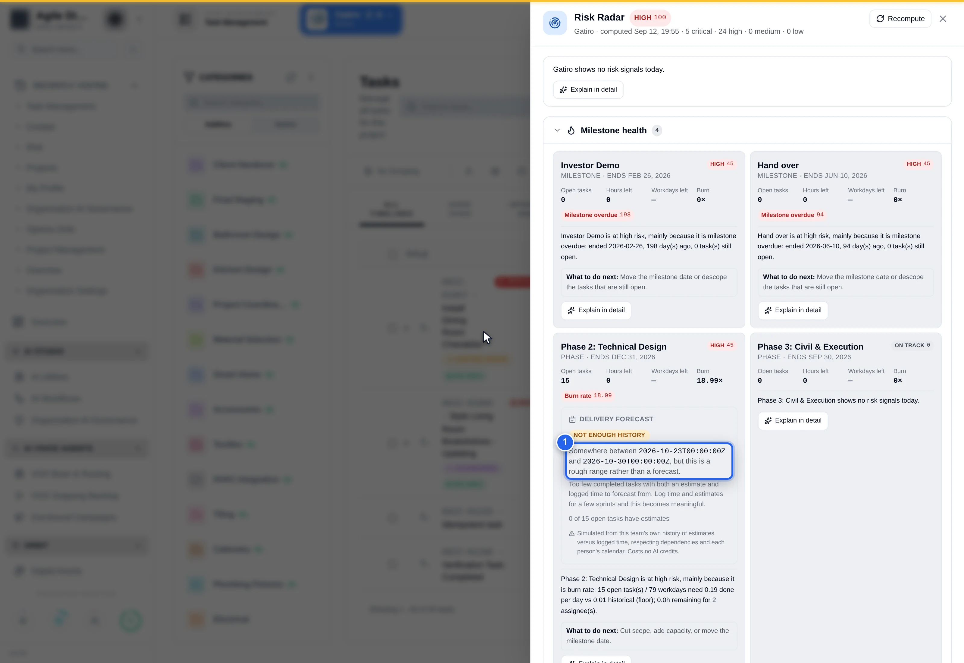 The delivery forecast on a milestone at low confidence: a date range, the reason there is no precise date, and the note that it costs no AI credits