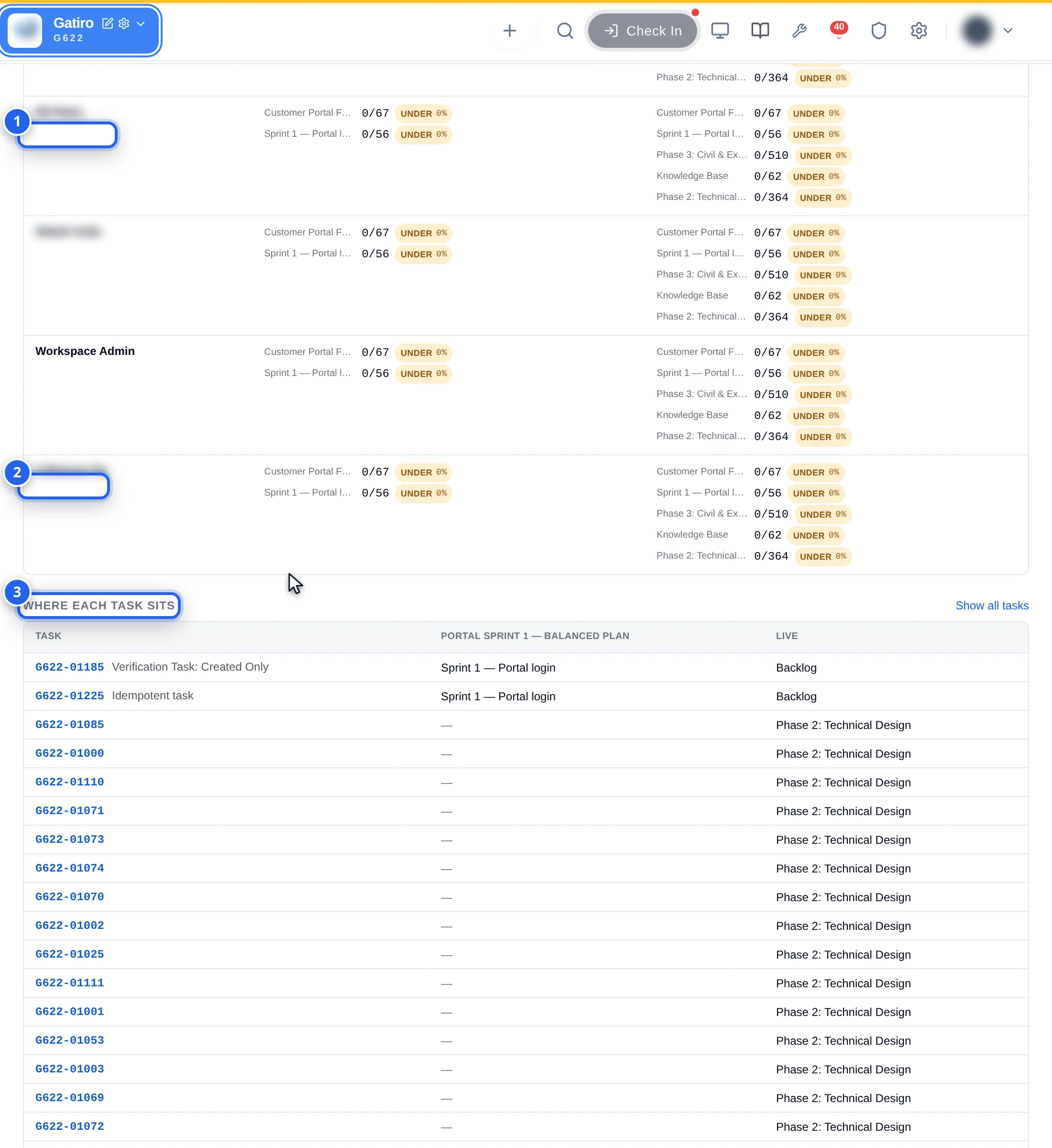 Compare plans drawer scrolled to the per-person comparison, each person's net-versus-load and Under chip per time box in two plan columns (1 and 2 mark person rows), and 3 the Where each task sits table with Show all tasks