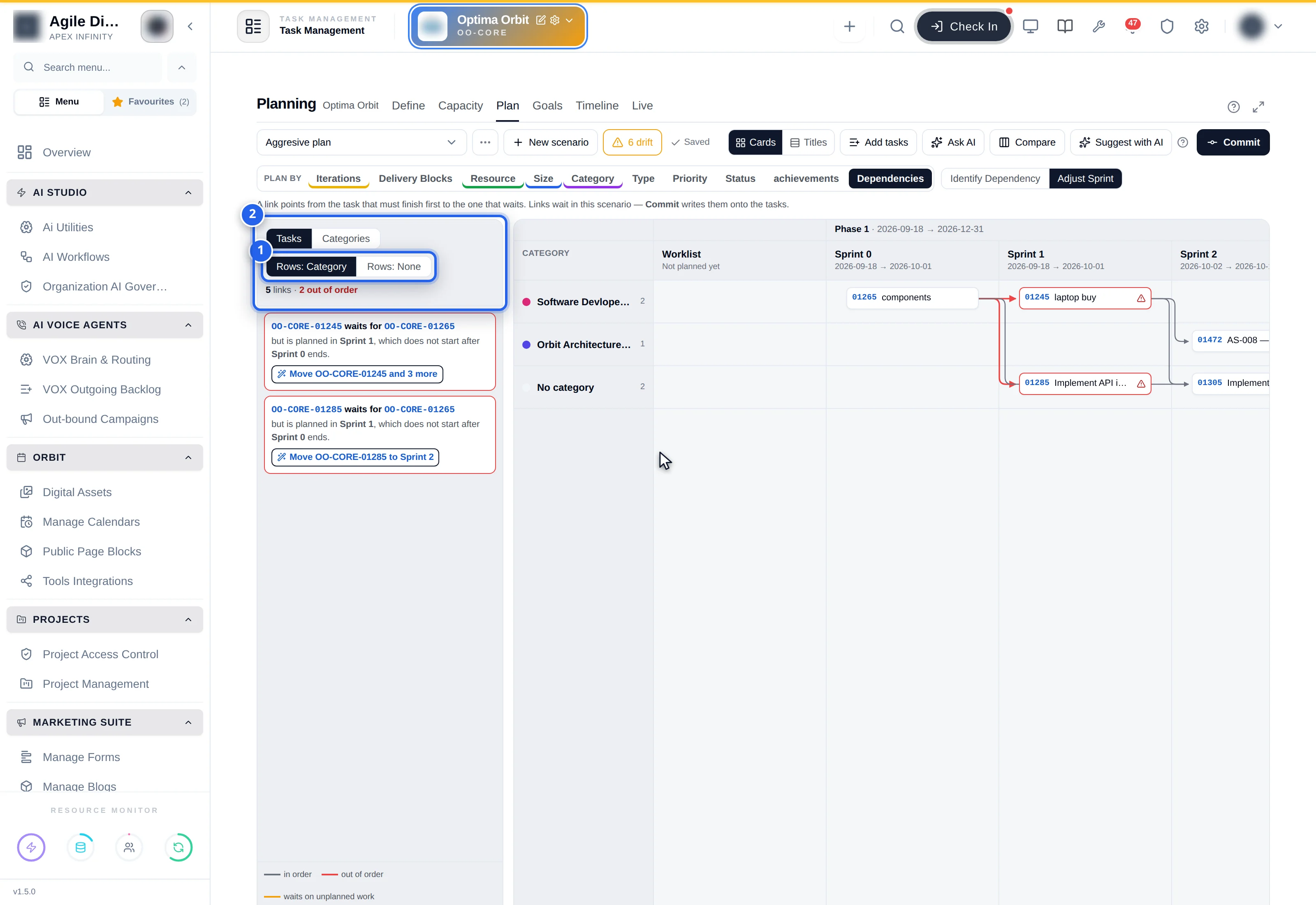 Adjust Sprint showing sprints as columns, categories as rows, and dependency lines between the stories.