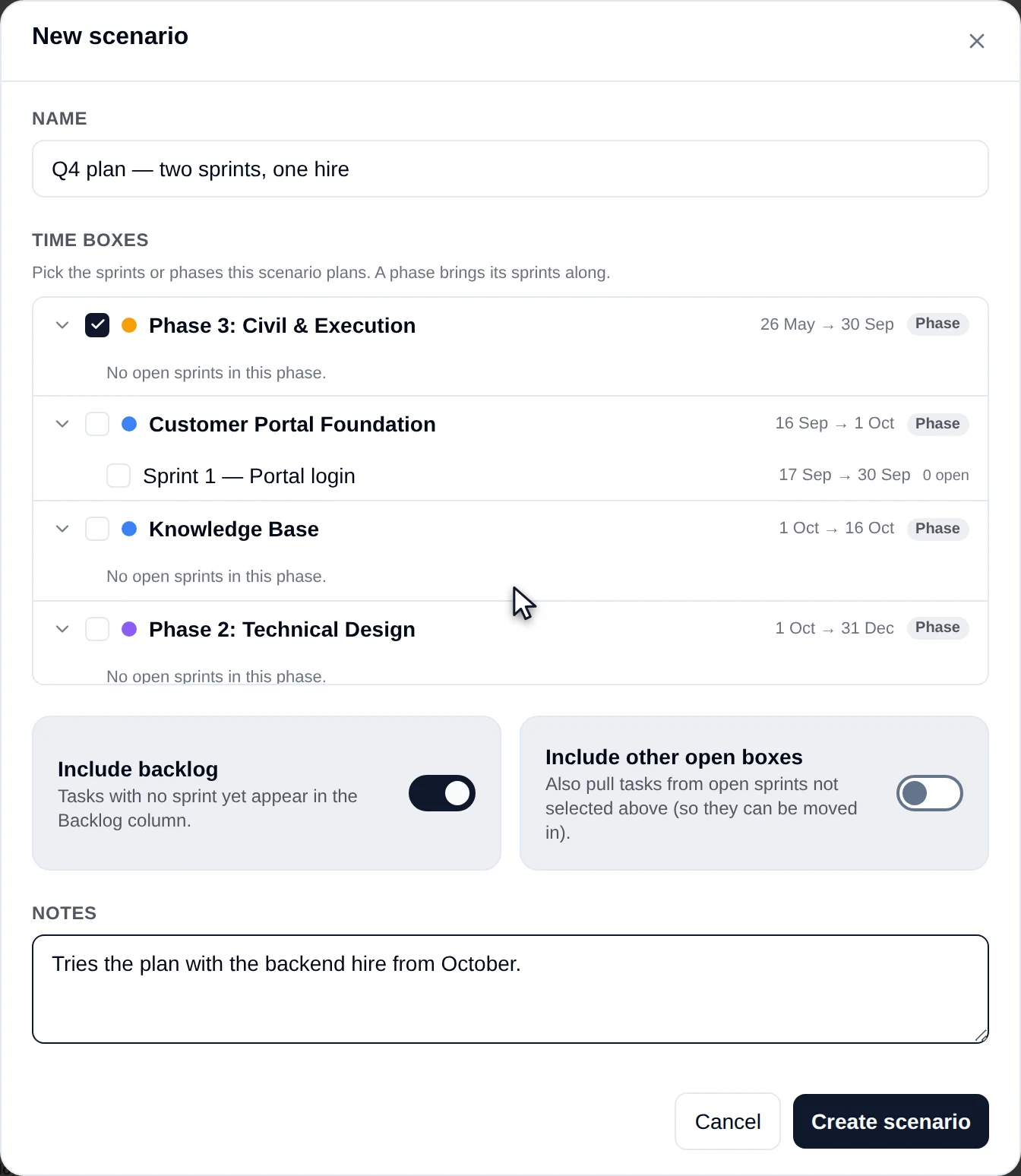 New scenario dialog: Name filled in, a Time boxes list with one phase ticked and a sprint listed under another phase, Include backlog switched on, Include other open boxes off, Notes filled in, Cancel and Create scenario buttons