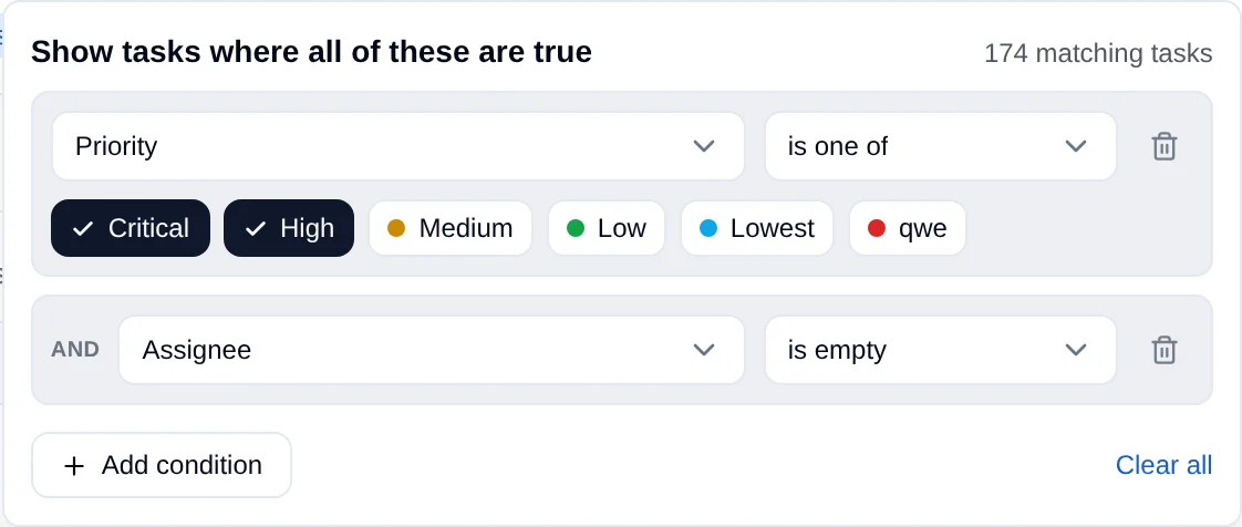 The Filters panel with two conditions: Priority is one of Critical, High; and Assignee is empty; 174 matching tasks in the header