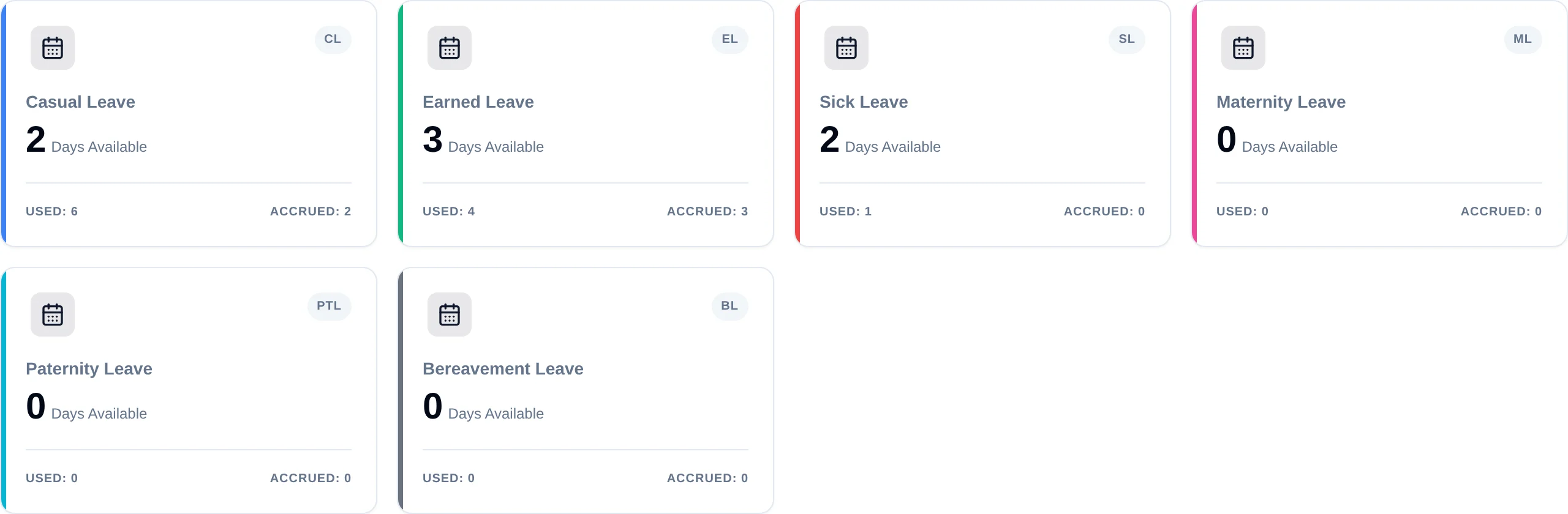 Leave balance cards for each leave type