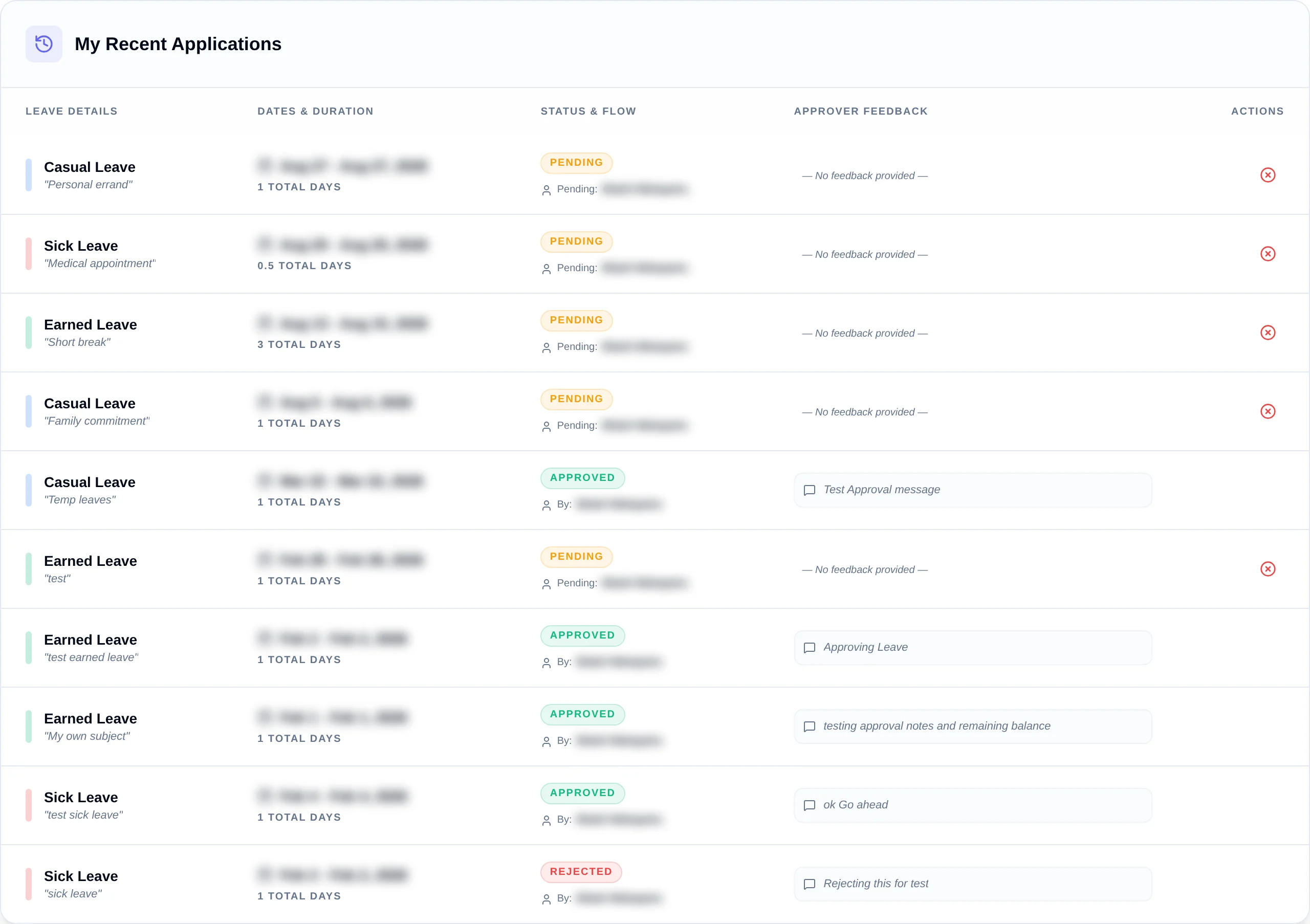 A table of leave applications with status and approver feedback