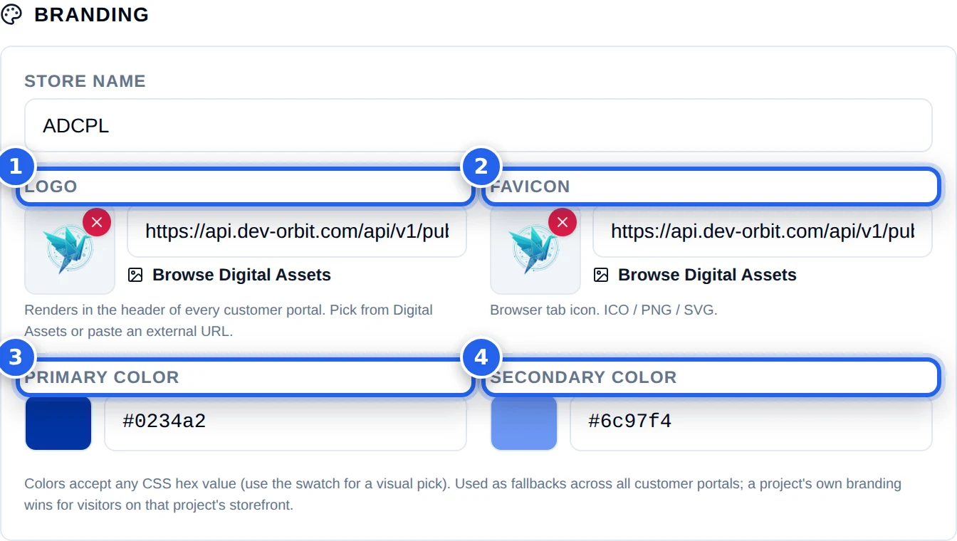 The Branding card with the Logo, Favicon, Primary colour and Secondary colour fields numbered one to four