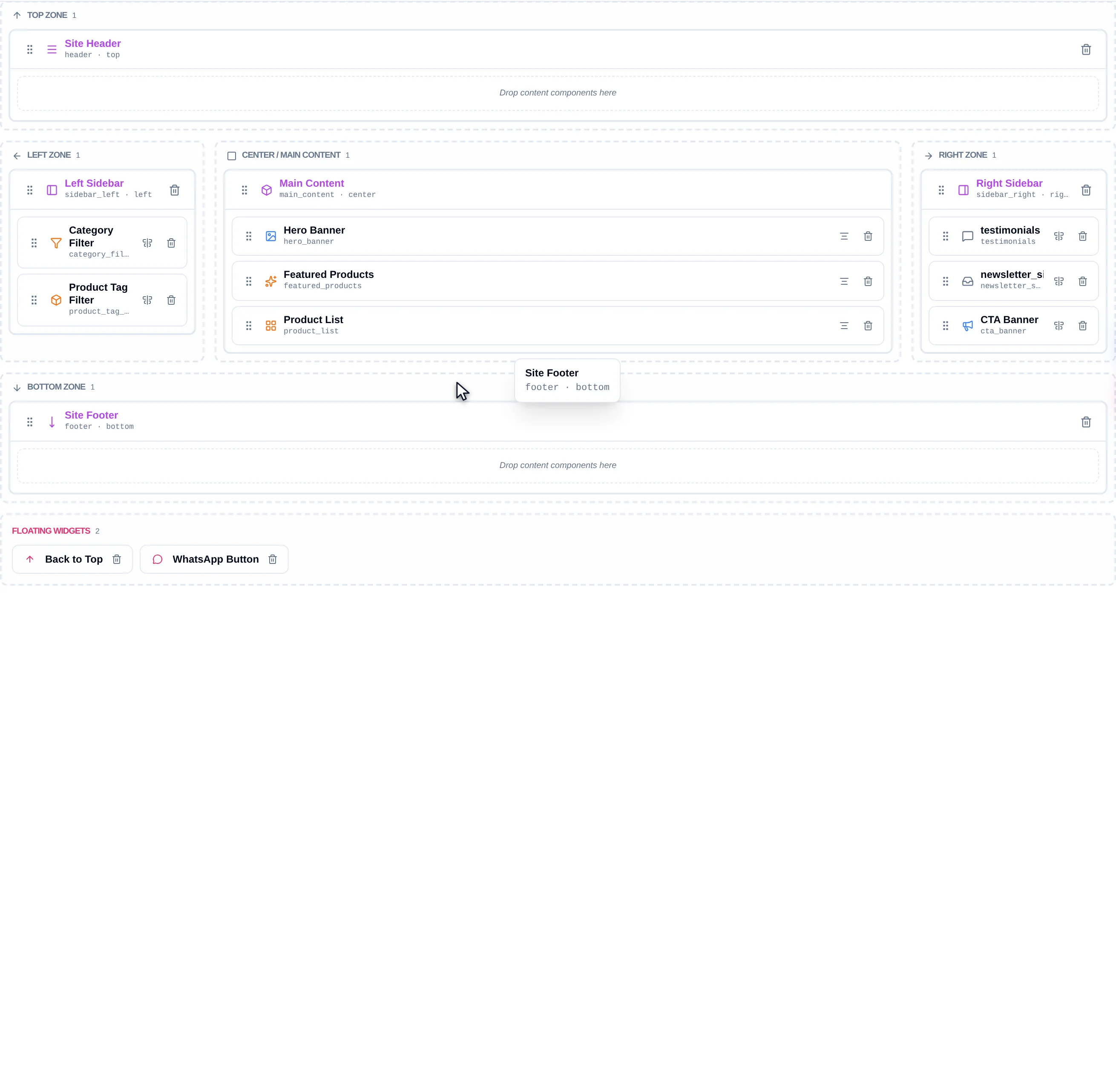 The canvas of a real storefront home page, showing its zones and the containers and blocks inside them
